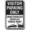 Visitor Parking Only Sign